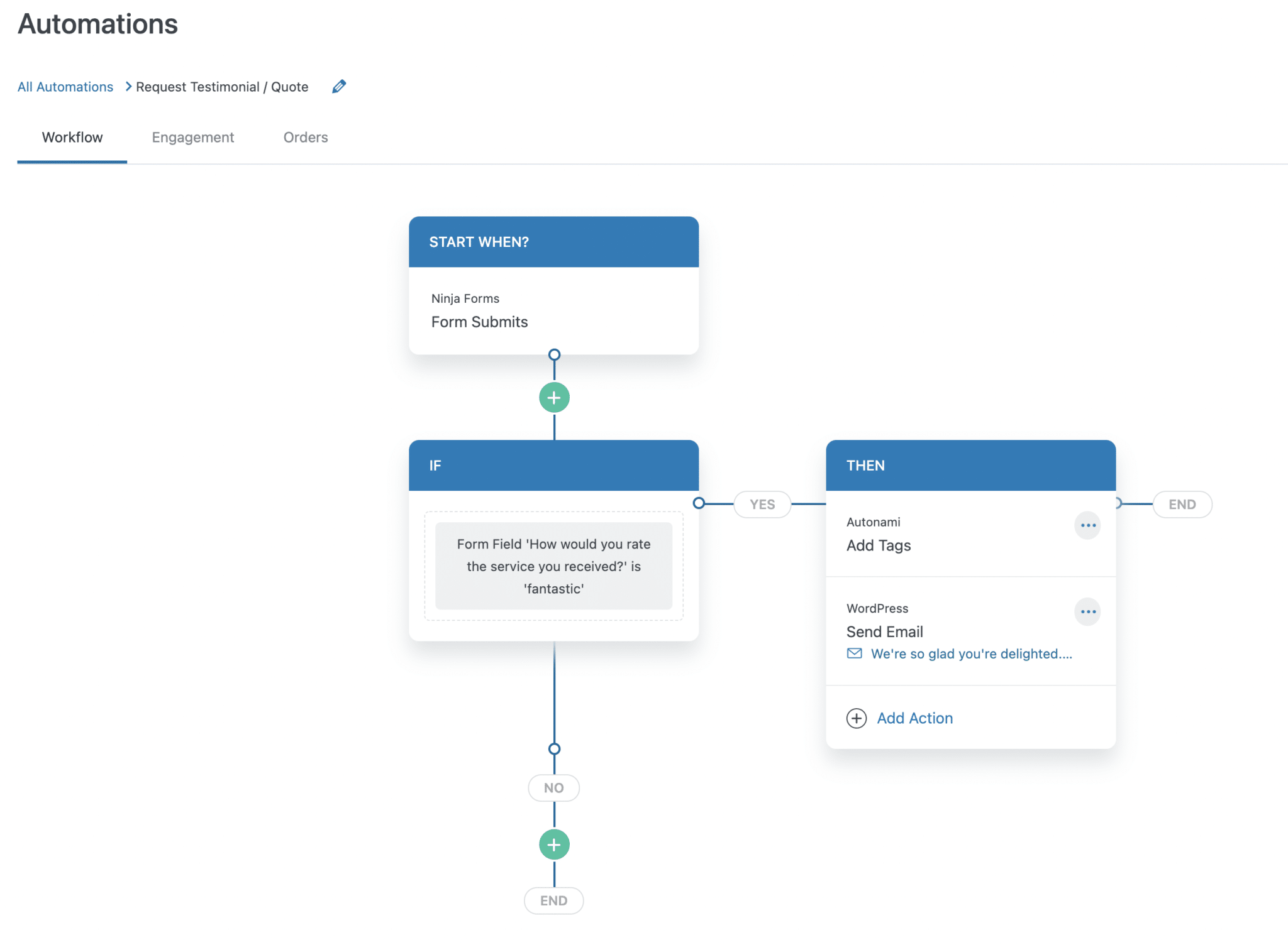 Autonami RequestTestimonial