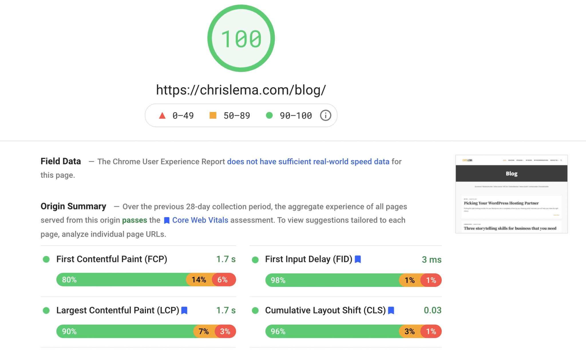 BlogScore