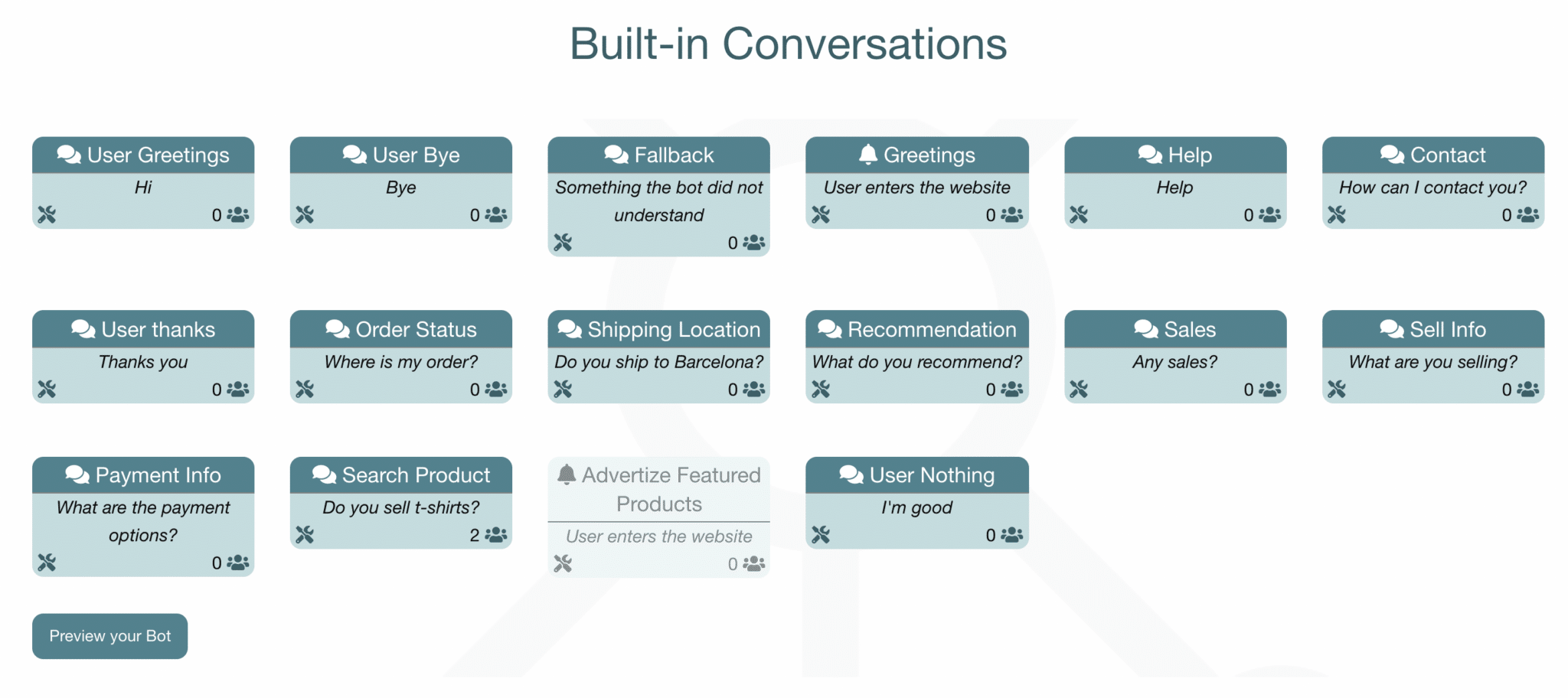 Built In Conversations