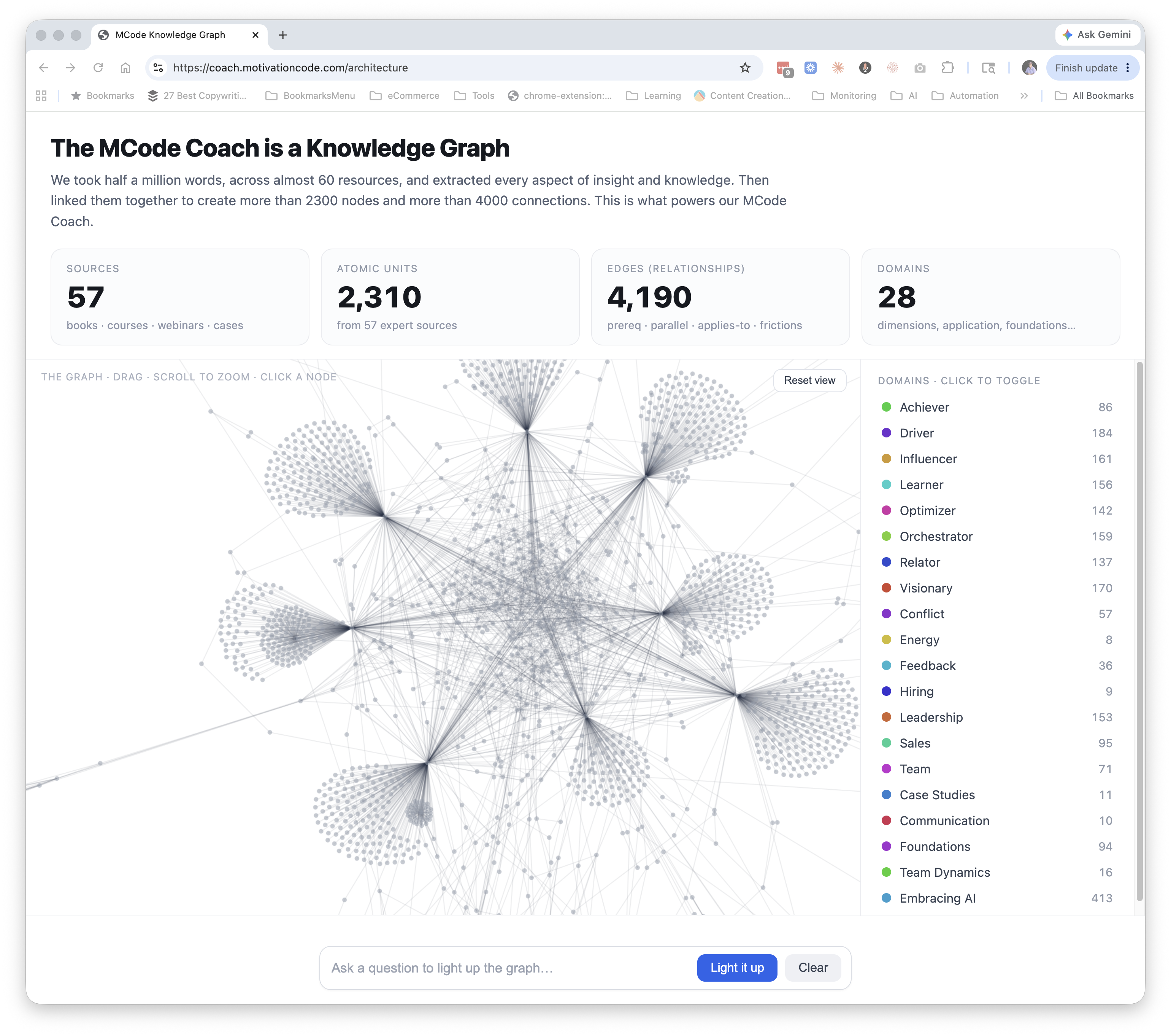 MCode Knowledge Graph