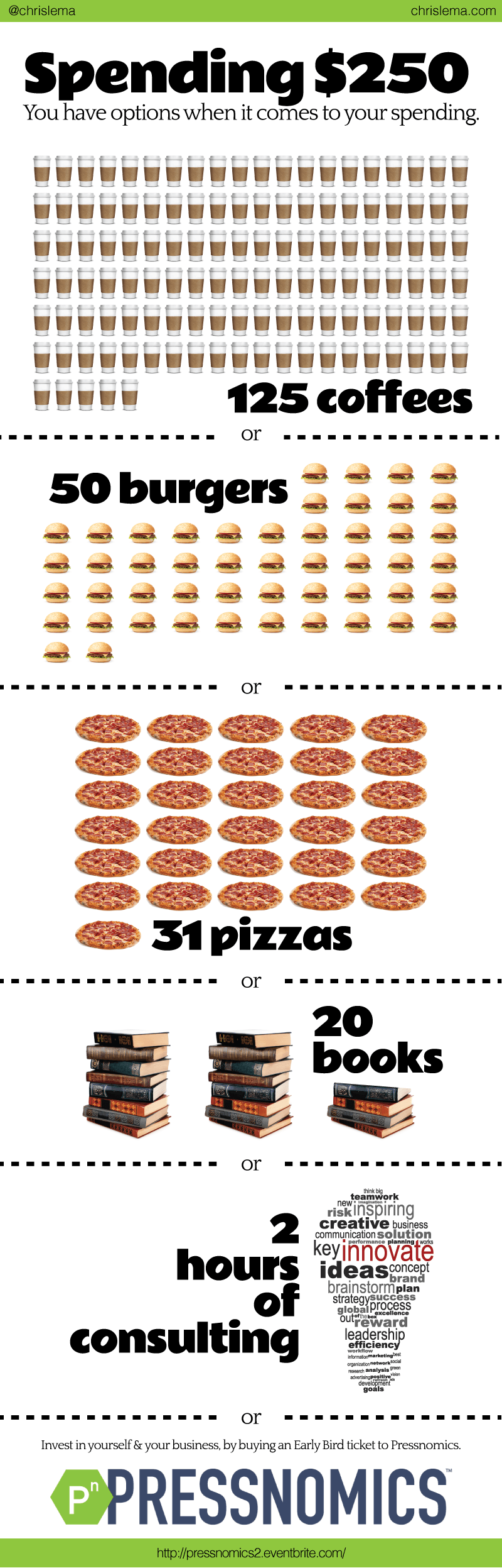 Pressnomics2InfoGraphic