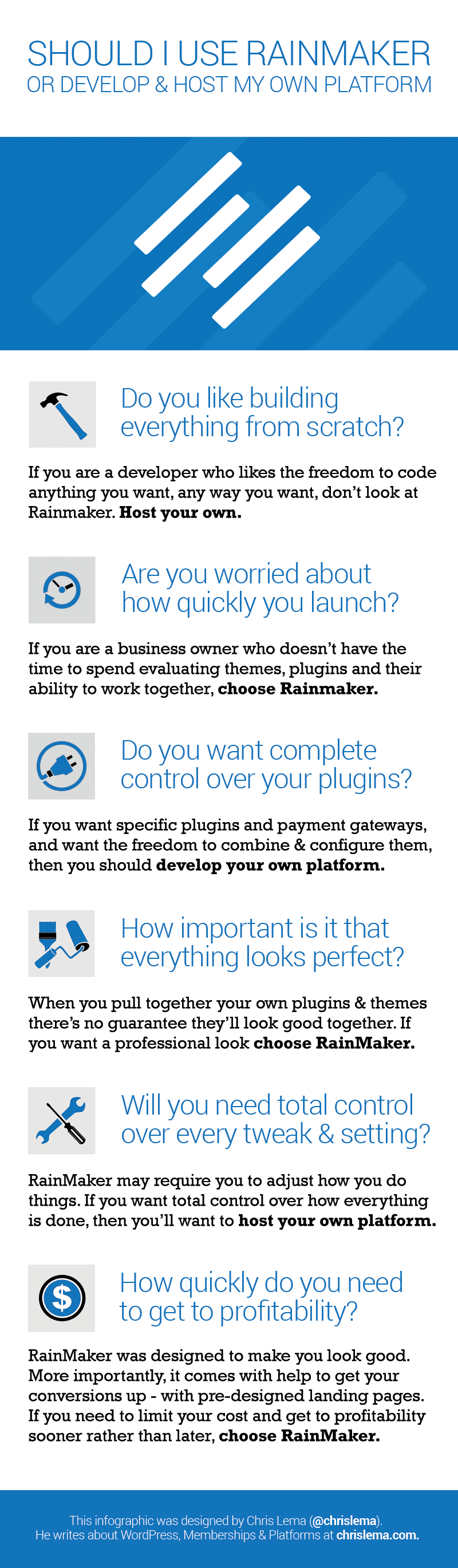 RainMakerInfographic