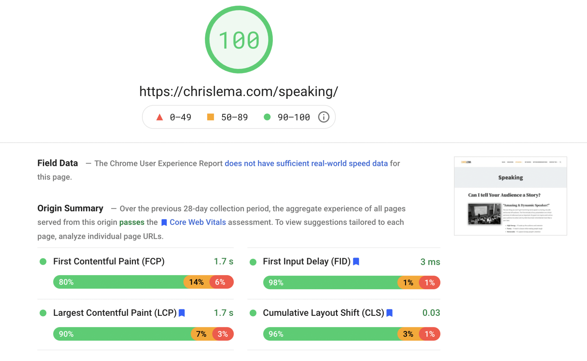 SpeakingScore