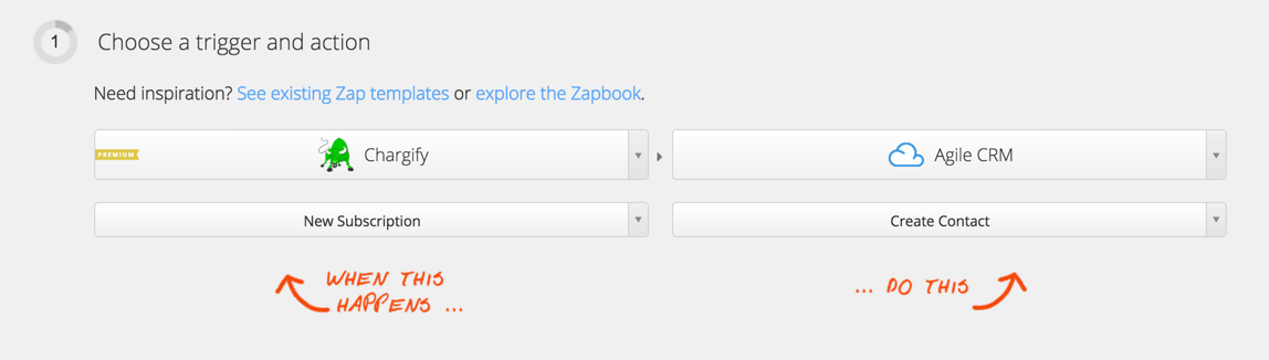 agile chargify zapier