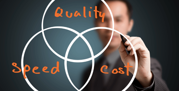 art of giving an estimate