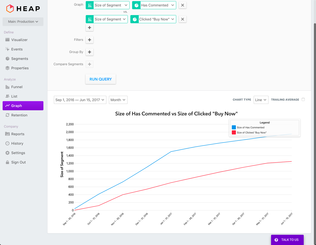 commenters and buyers
