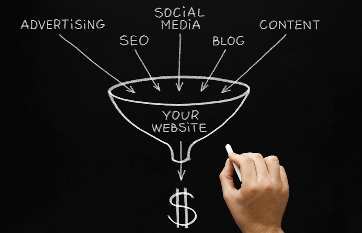 funnel greater results