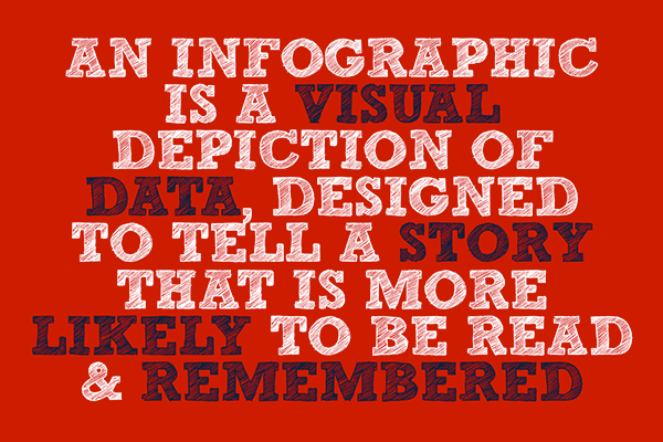 infographicsmadeeasy